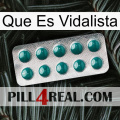 What Is Vidalista dapoxetine1